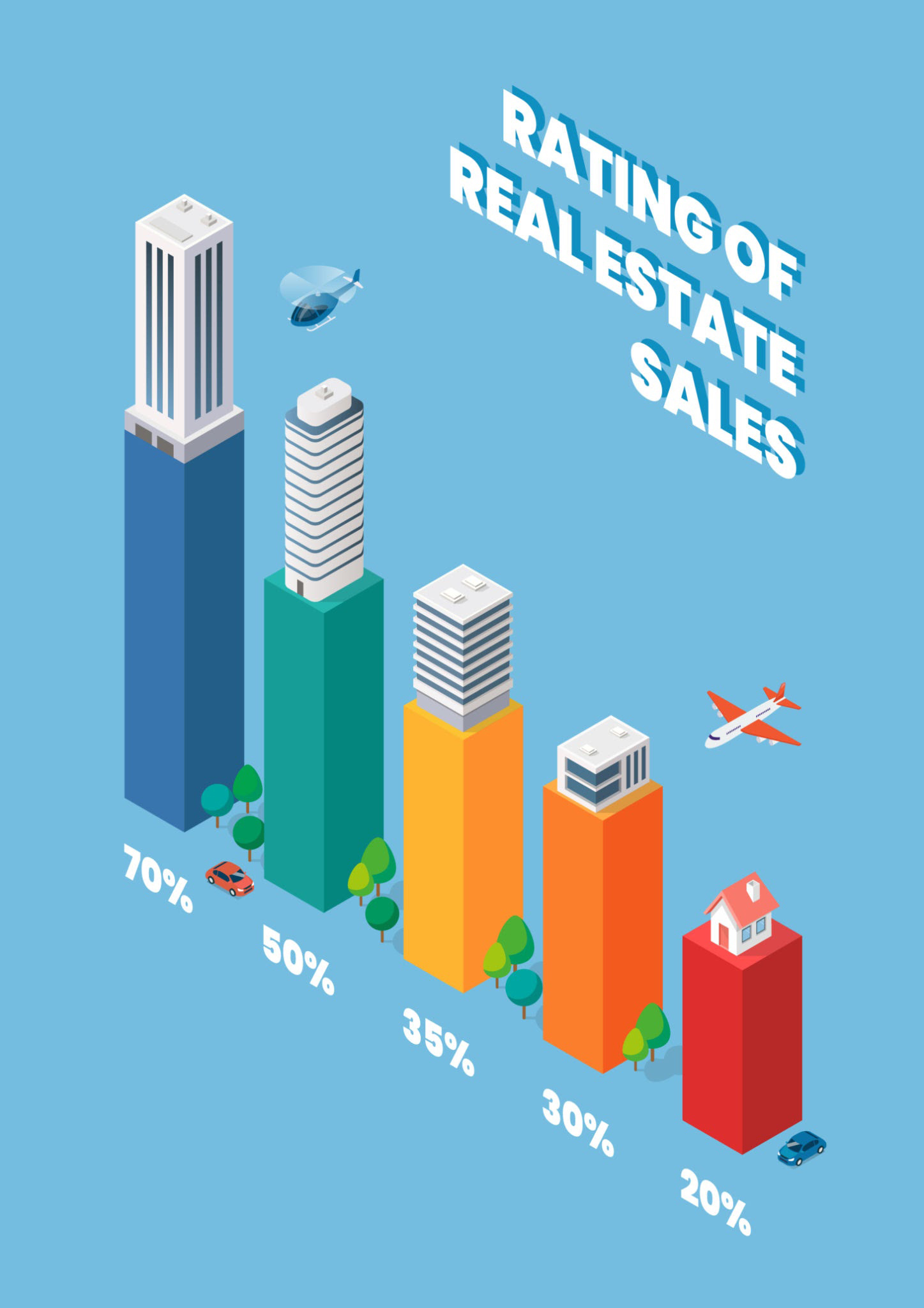 Corporate Real Estate Economic Growth Metric Chart Illustration